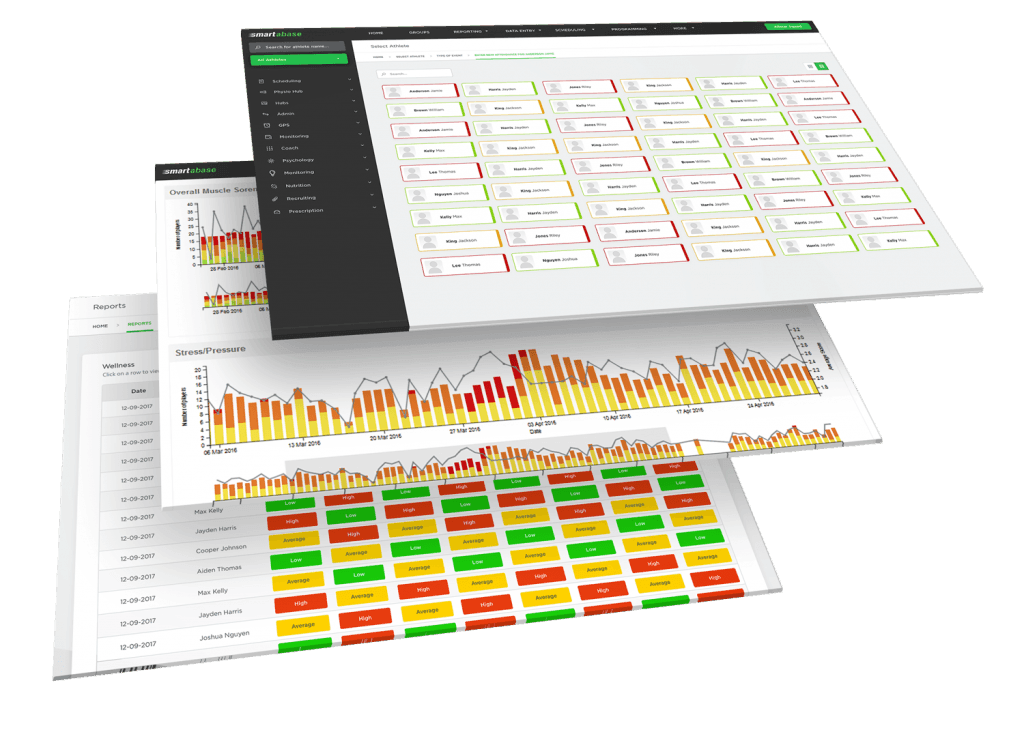 Stacked digital dashboards displaying user metrics, charts, and data tables with various colored indicators.